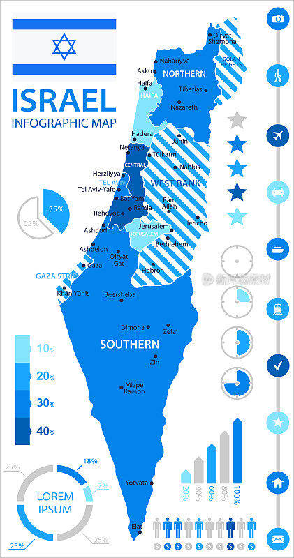 05 -以色列-蓝点信息图
